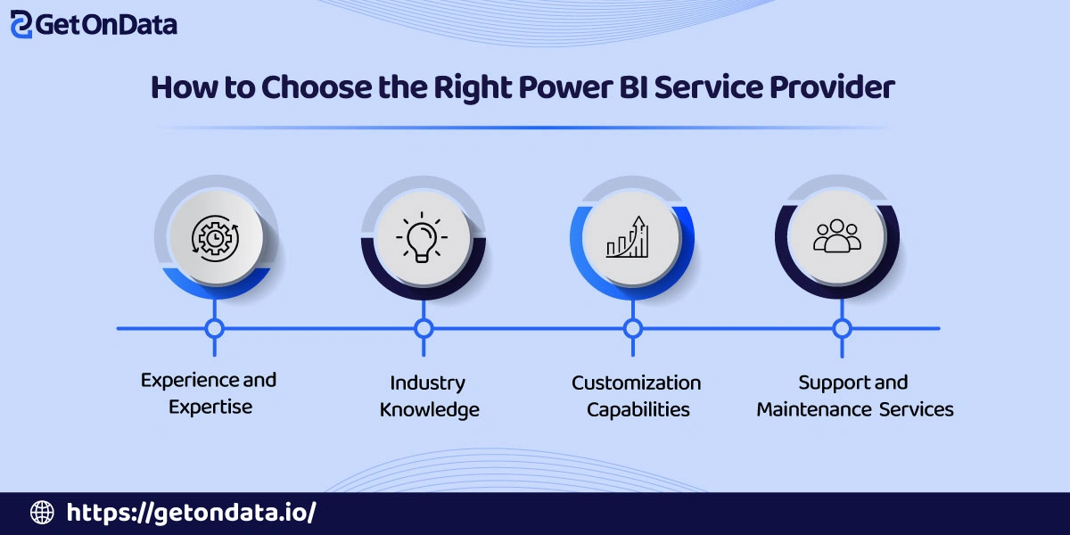 How to Choose the Right Power BI Service