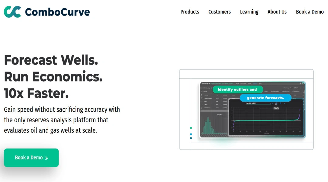 ComboCurve