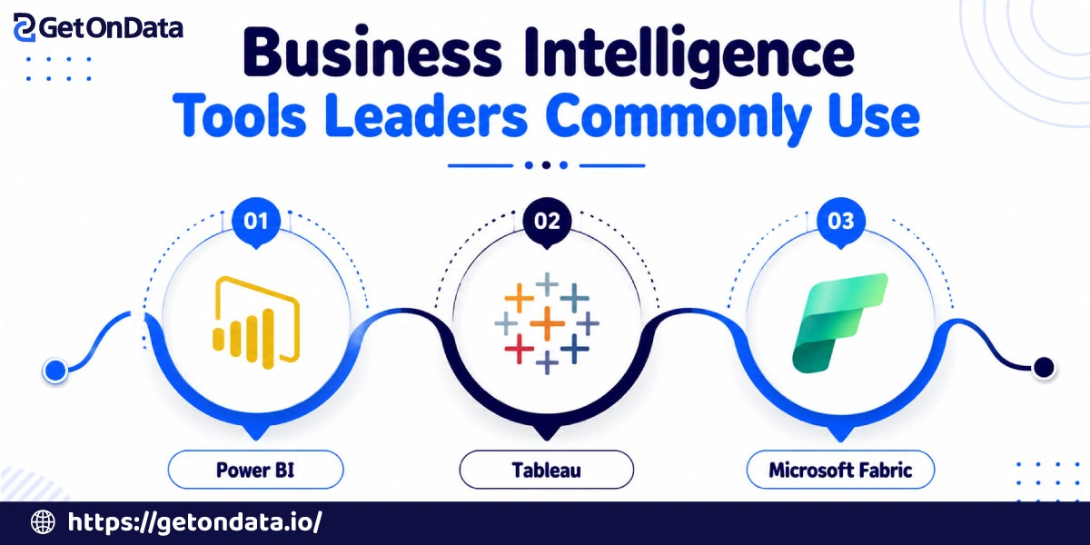Business Intelligence Tools Leaders Commonly Use