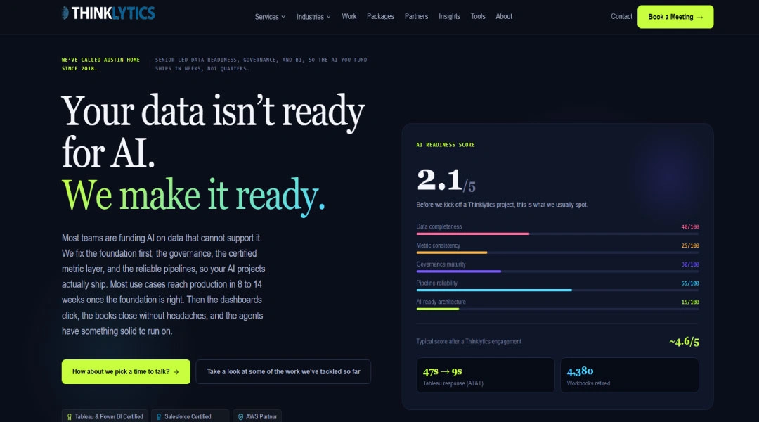 Thinklytics