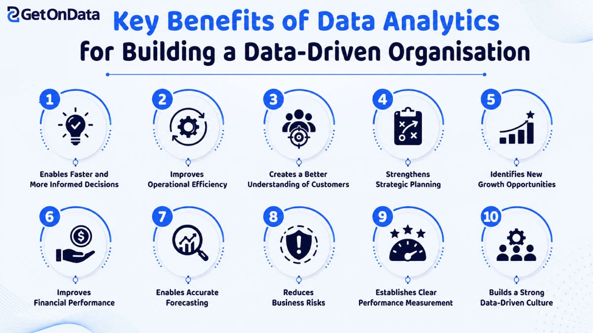 Key Benefits of Data Analytics for Building a Data-Driven Organization